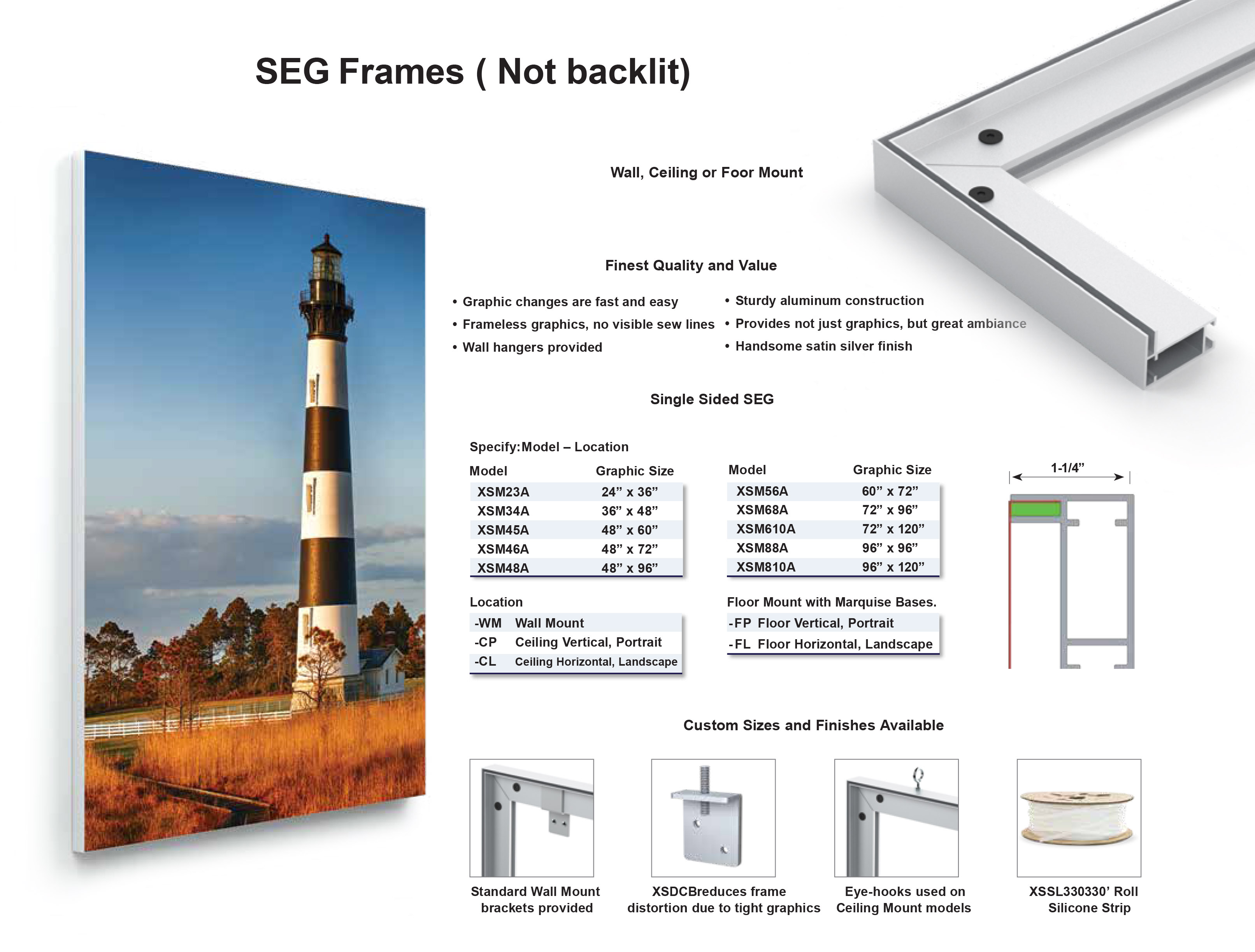 SEG FRAMES NOT LIT ONE SIDE